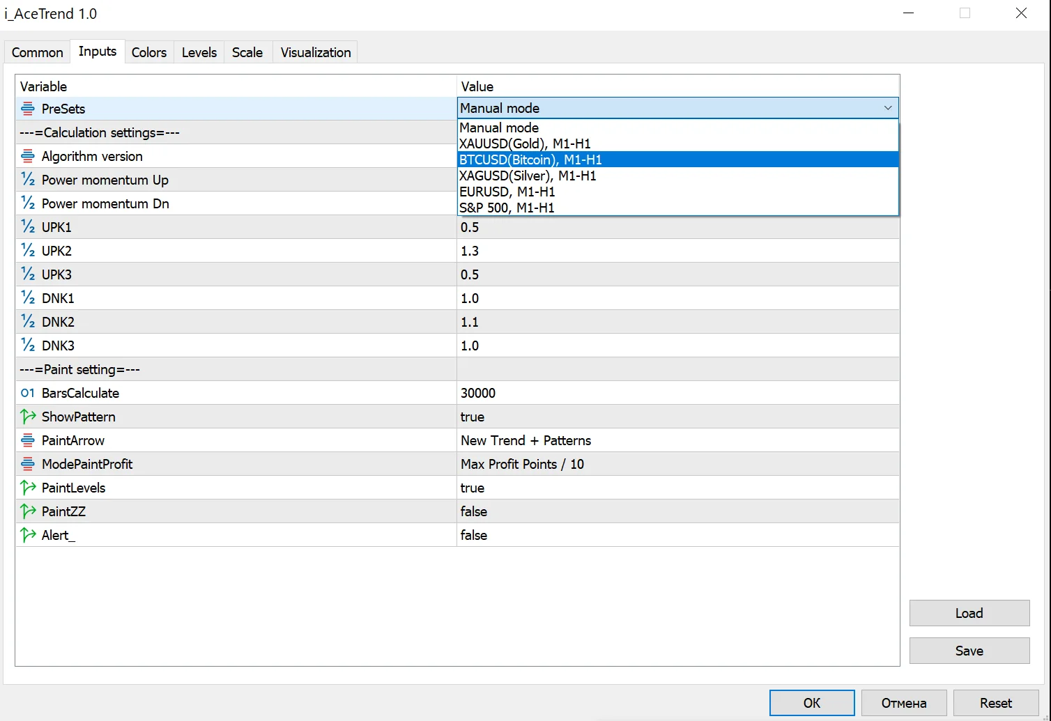 Indicators AceTrend presets menu